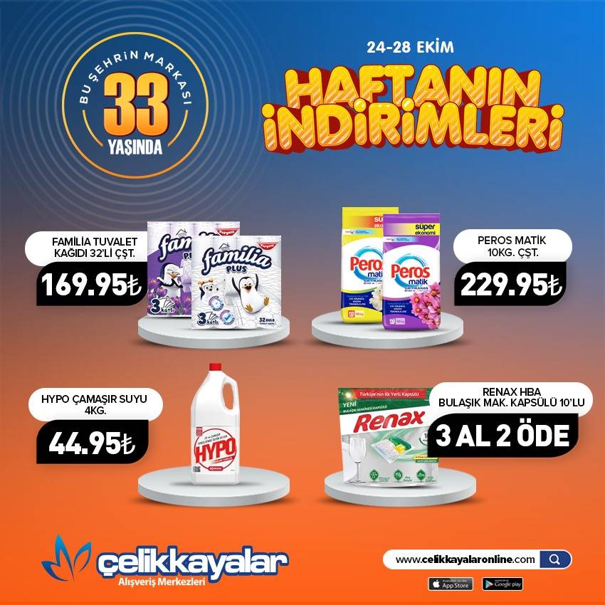 Konya’nın zincir marketi büyük indirim günlerini başlattı 21